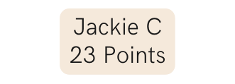 Jackie C 23 Points
