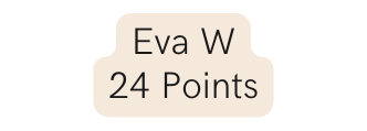 Eva W 24 Points