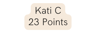 Kati C 23 Points