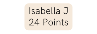 Isabella J 24 Points