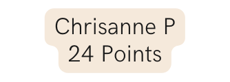 Chrisanne P 24 Points
