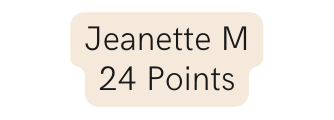 Jeanette M 24 Points